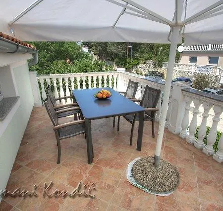 Kondic